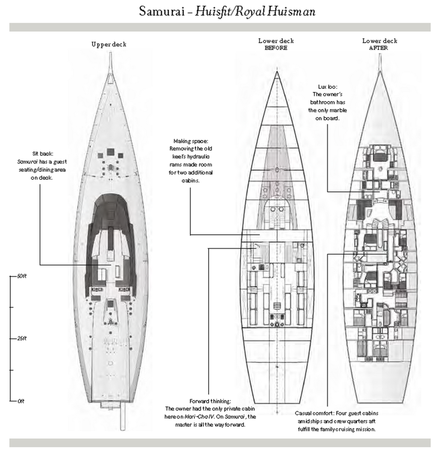Samurai BI Showboats JulyAugust16 GA and specs C v2